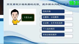 Download Video: 以医保监管为抓手，持续提升医院管理