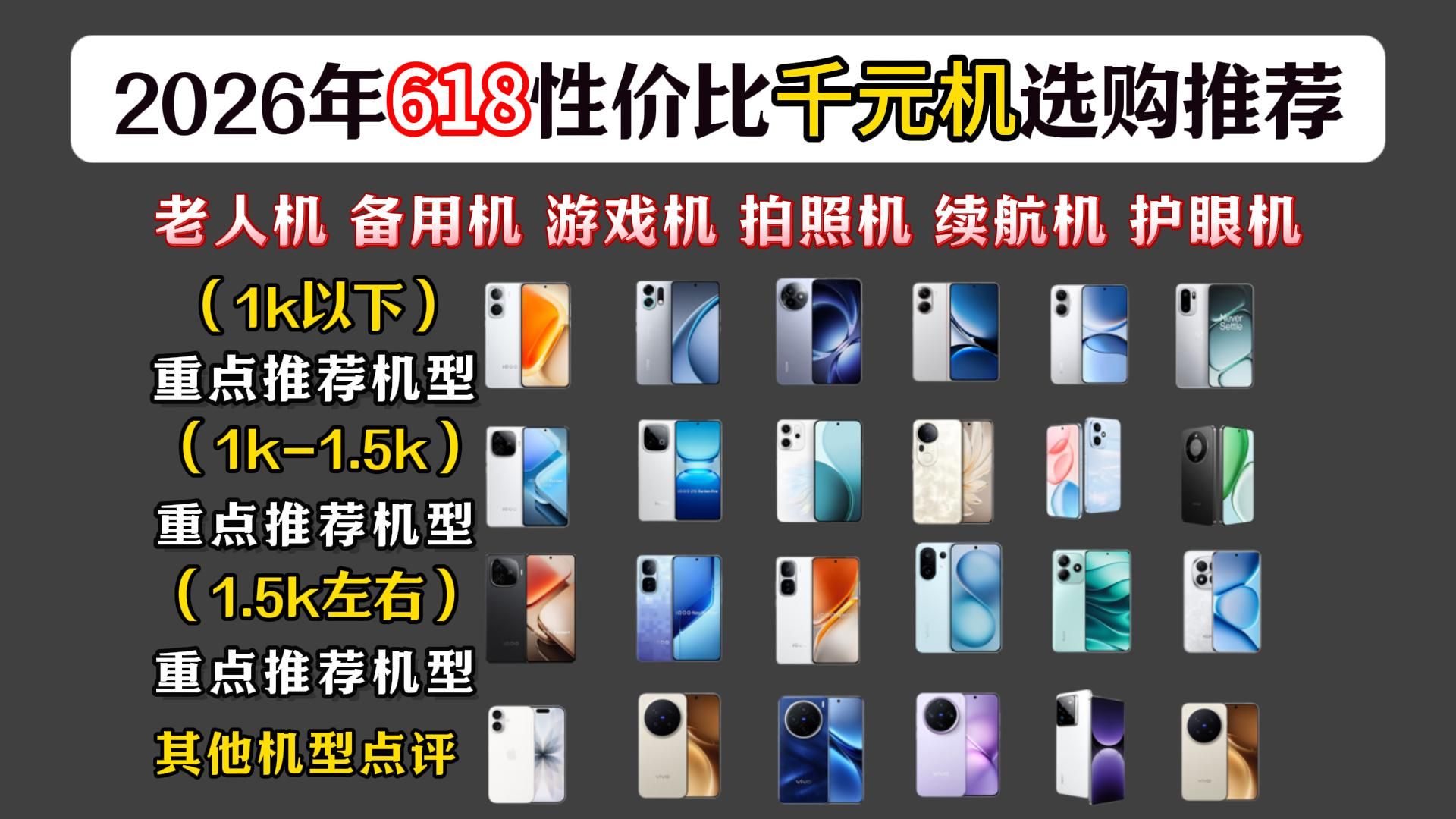 【618闭眼入】2026年6月性价比千元机推荐,¥500-1500+价位推荐,华为、OPPO、小米、vivo、荣耀、iQOO等品牌,送父母送长辈送孩子换机必看