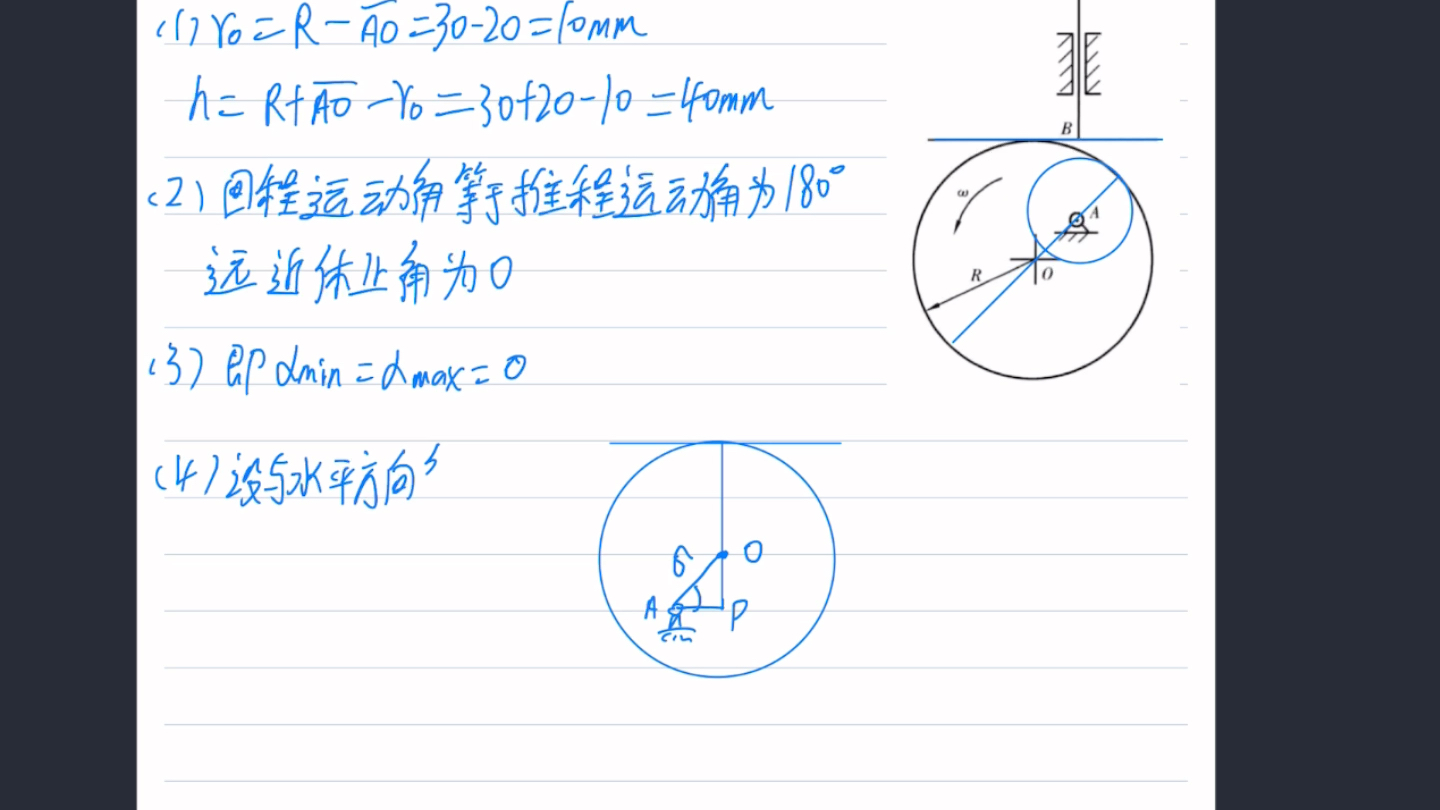 机械原理,凸轮机构设计(平底,对心,盘形凸轮)哔哩哔哩bilibili