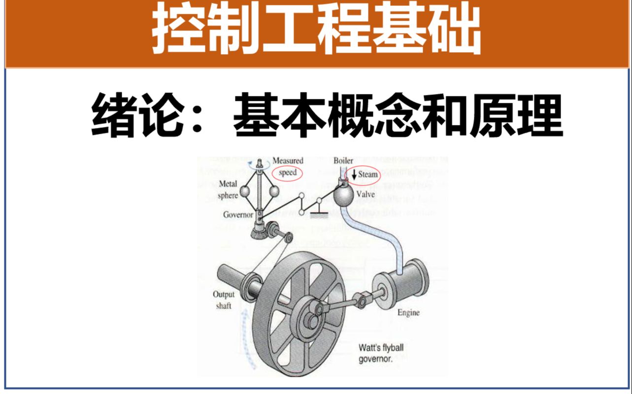 控制基础:基本概念和原理哔哩哔哩bilibili