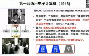 Download Video: 基于忆阻器的存算一体芯片技术-吴华强（清华大学）