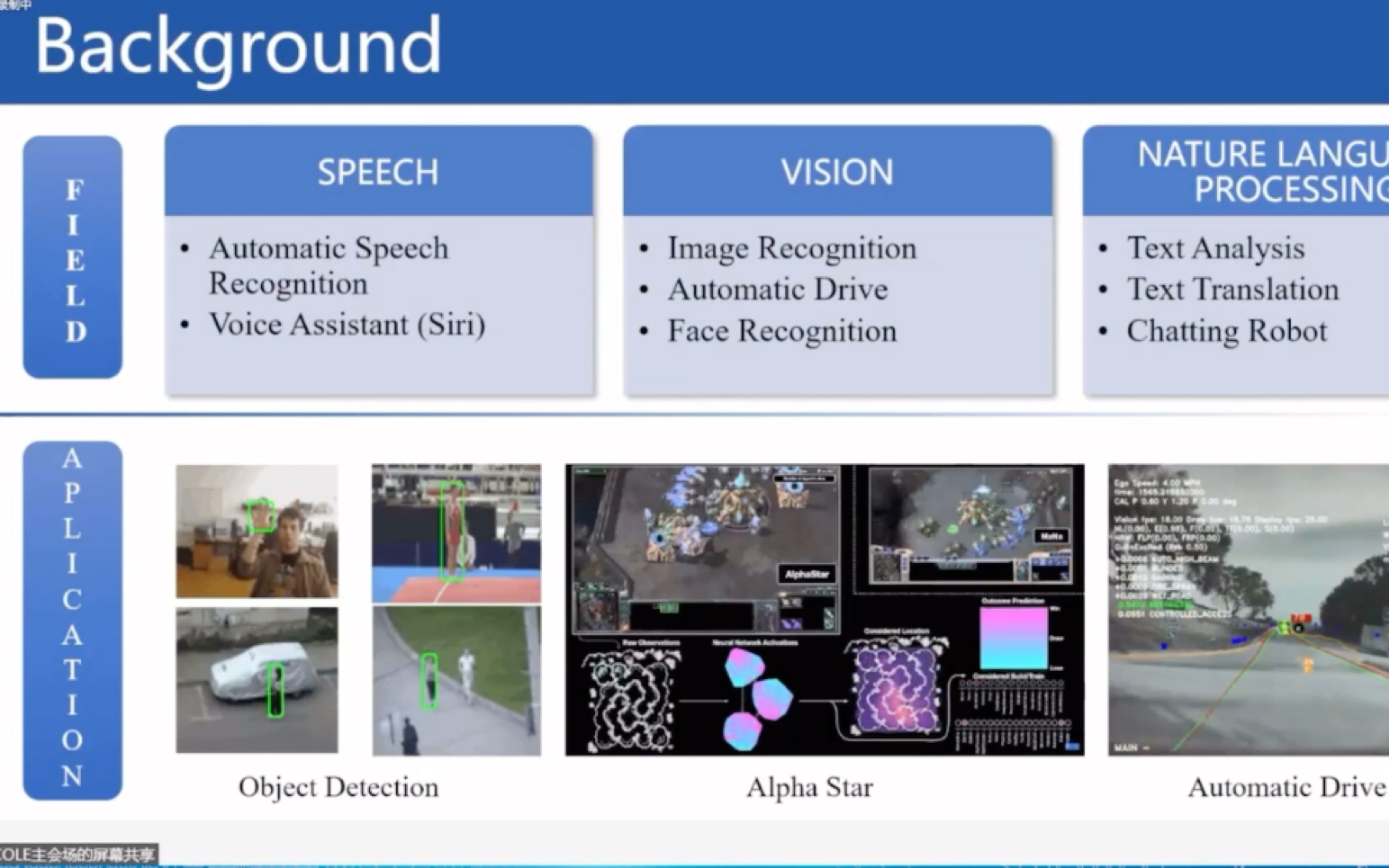 孙亚楠 四川大学《A Brief Review of Evolutionary Neural Architecture Algorithms 》哔哩哔哩bilibili