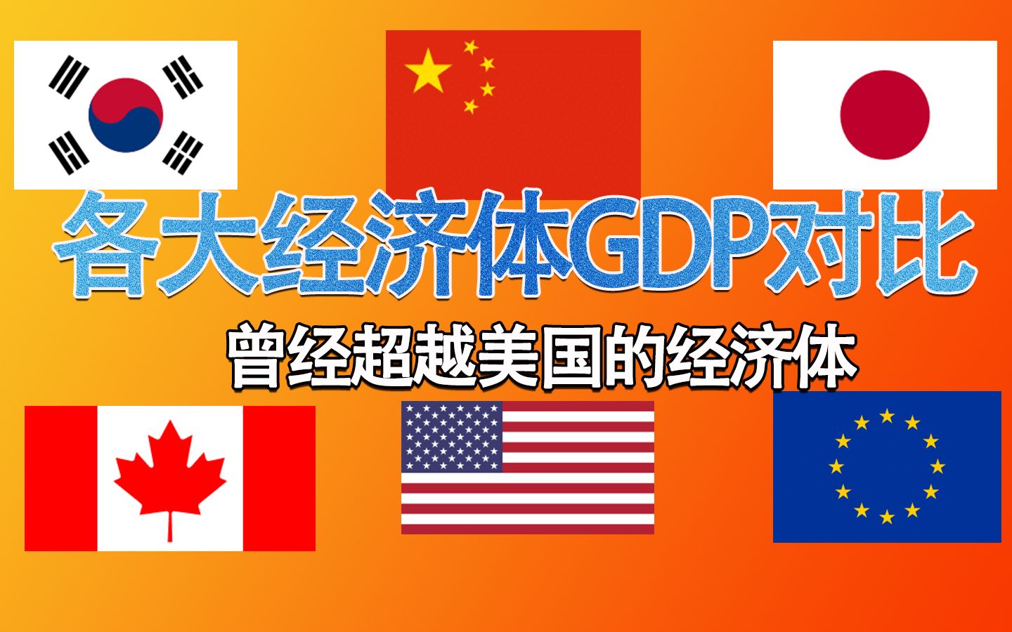 曾经与美国一较高下的经济体世界上主要的经济体gdp对比