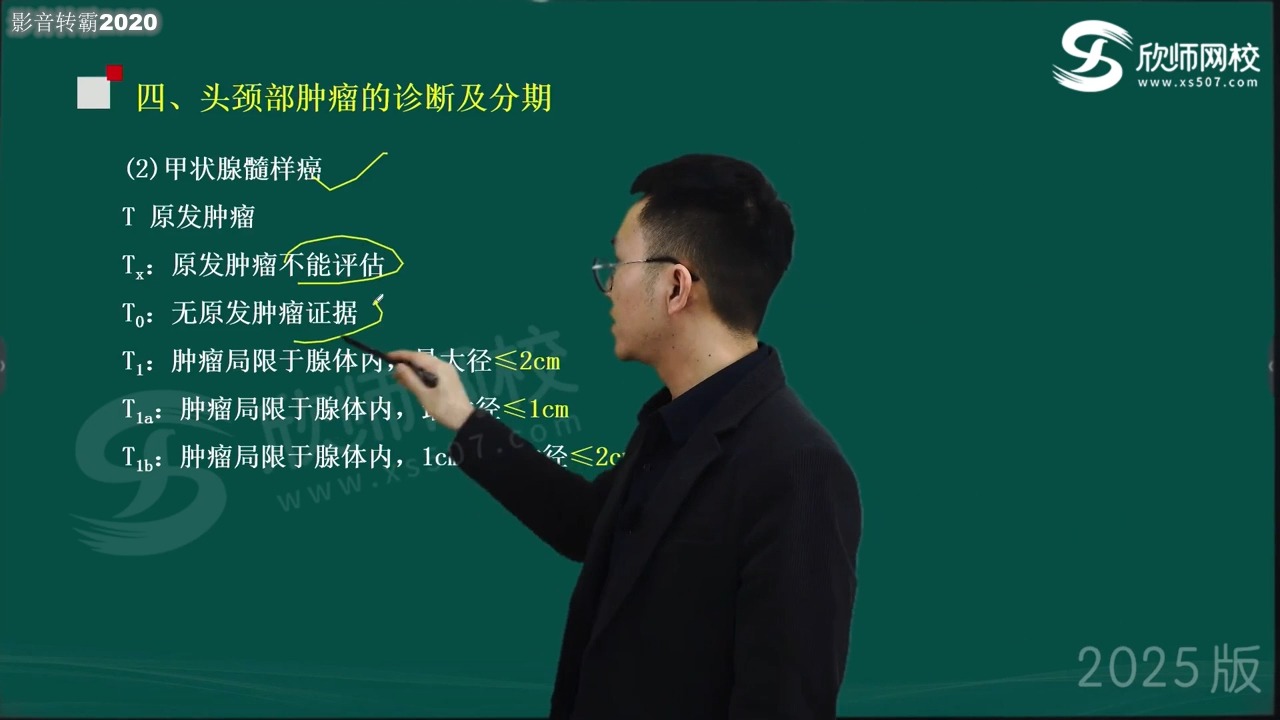 [图]2025年【肿瘤外科学】代码：342 专业知识与专业实践能力