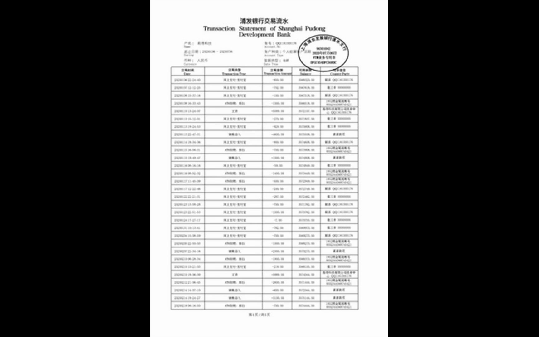 【製作流水 v:qia8333】工資流水證明(2023已更新(圖片/工資/入職)