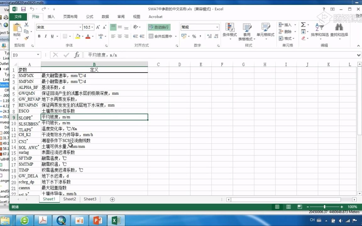 SWAT模型(流域水文模型):基于SWATCUP的模型率定哔哩哔哩bilibili