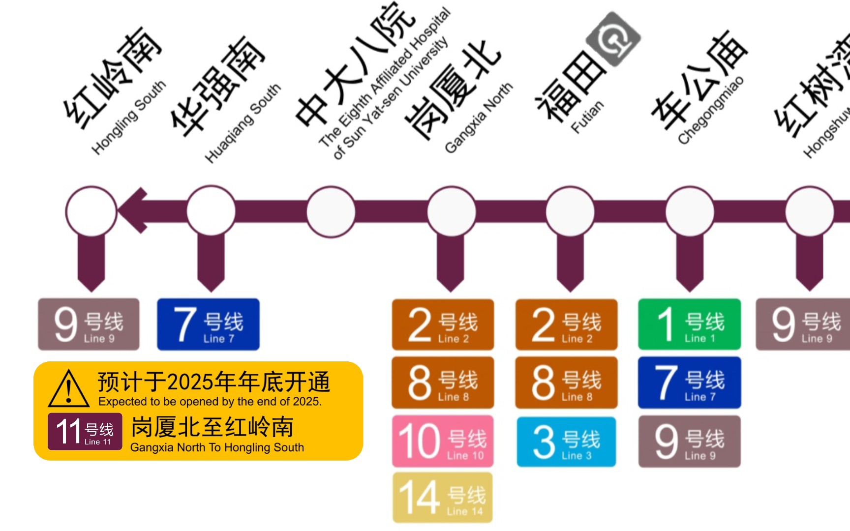 【自制】深圳地铁11号线官方风格线路图+未开通标识,但是添加了2025年开通的东延线站点哔哩哔哩bilibili