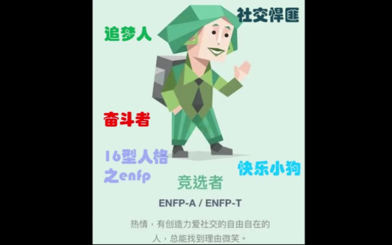 MBTI16型人格之enfp竞选者 梗图合集哔哩哔哩bilibili