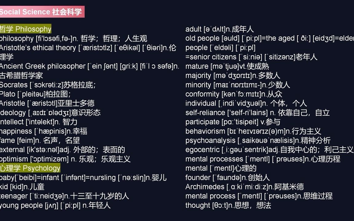 托福TPO听力学科词汇分类7social science哔哩哔哩bilibili