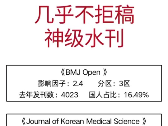 几乎不拒稿,神级水刊合集哔哩哔哩bilibili