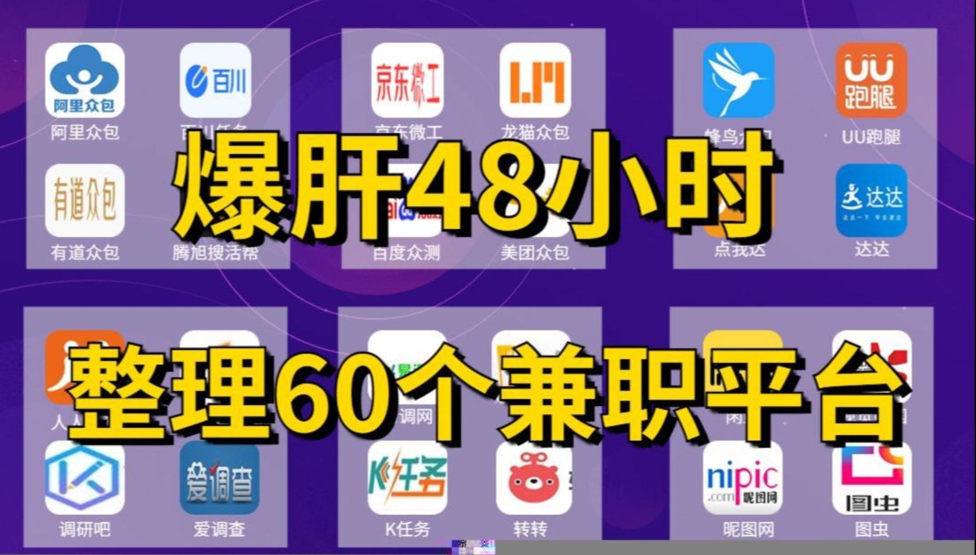 [图]寒假兼职别只知道发传单，爆肝48小时整理60个兼职平台，包含所有线上线下，普通人都可以做！