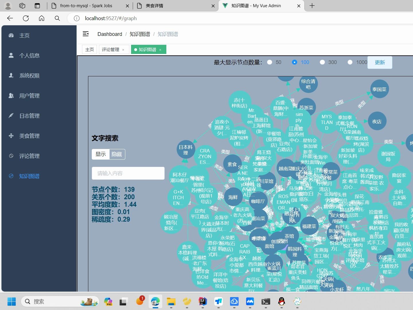 计算机毕业设计吊打答辩现场python+spark知识图谱美团美食推荐系统 美团餐厅推荐系统 美团推荐系统 美食价格预测 美团爬虫 美食数据分析 美食可视化大...