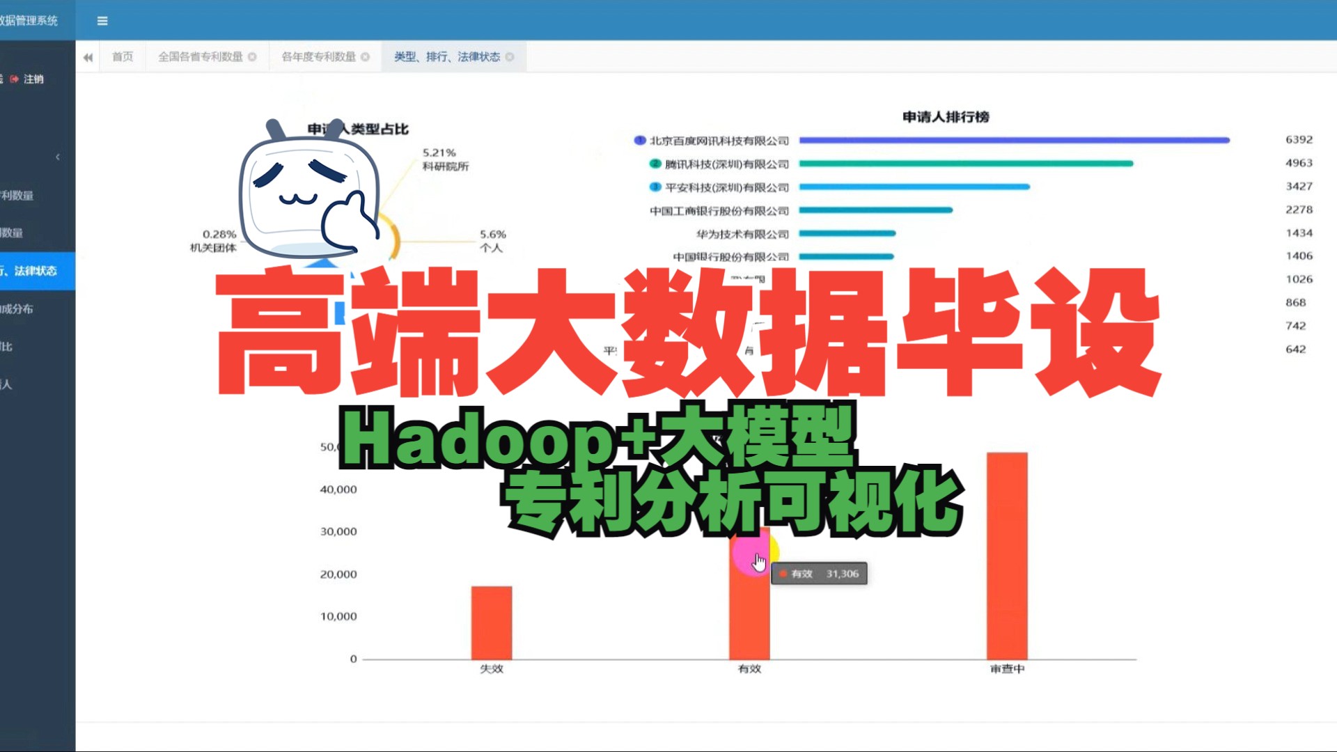 计算机毕业设计Hadoop+大模型专利分析可视化 面向专利的大数据管理系统 专利爬虫 专利数据分析 大数据毕业设计 Spark哔哩哔哩bilibili