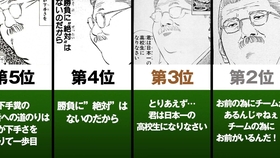 藤真健司 永远记住安西教练的名言 最后26秒落后8分的绝地反击 哔哩哔哩 つロ干杯 Bilibili