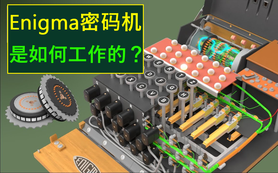 enigma密码机是如何工作的?