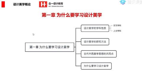 徐恒醇《设计美学概论》 第三讲（生活世界与设计的人性化）·高分史论