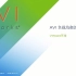 VMware AVI networks 负载均衡快速部署