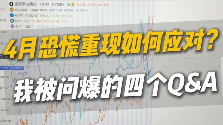 地缘升级4月恐慌重现，如何应对？