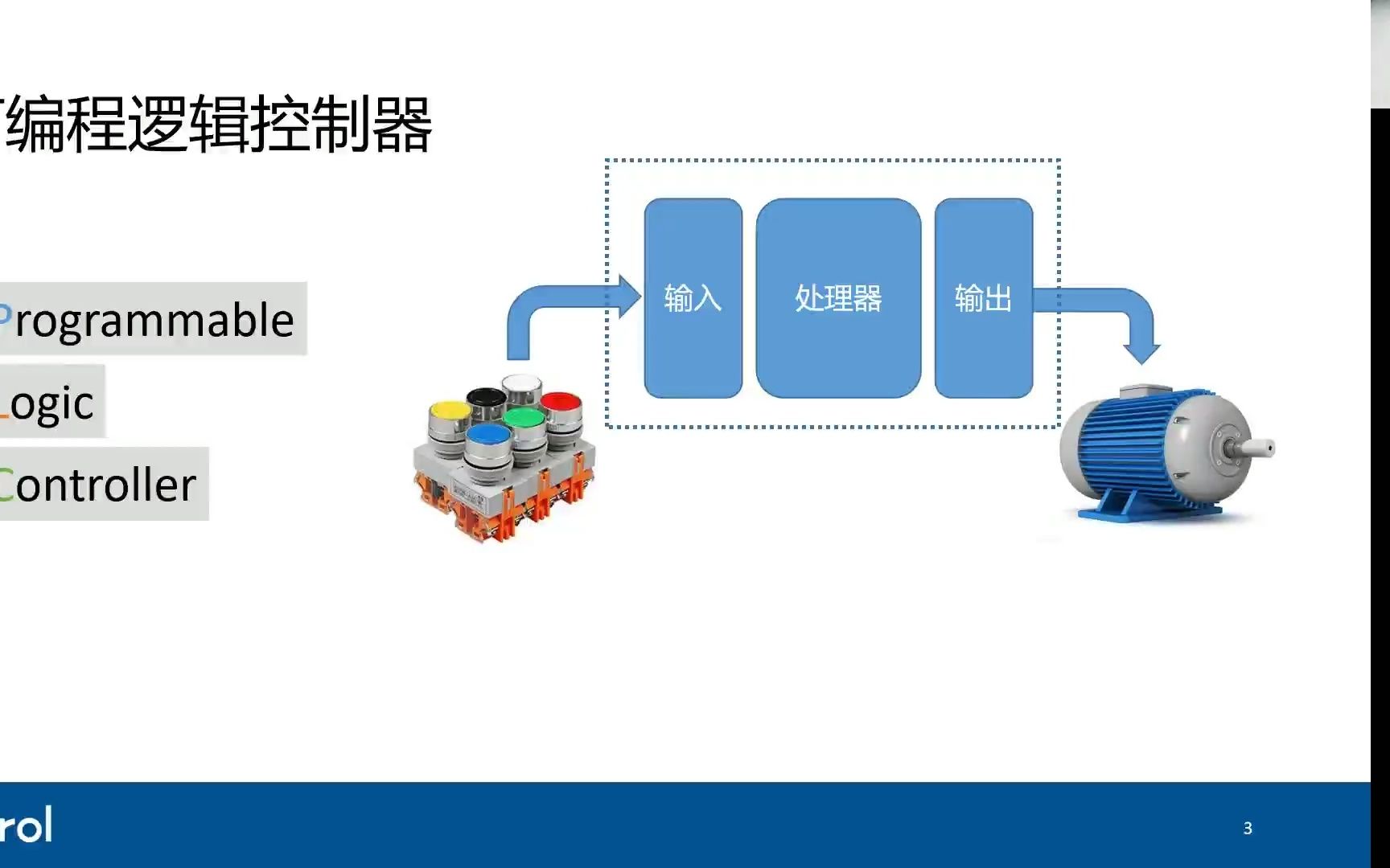 基于NXP处理器PLC主题研讨会(下)(20221116第65期)哔哩哔哩bilibili