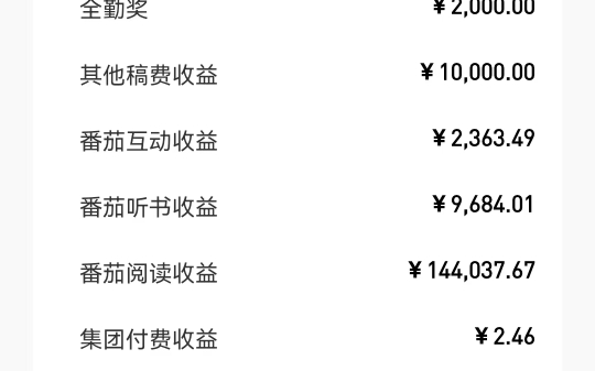 巅峰战绩