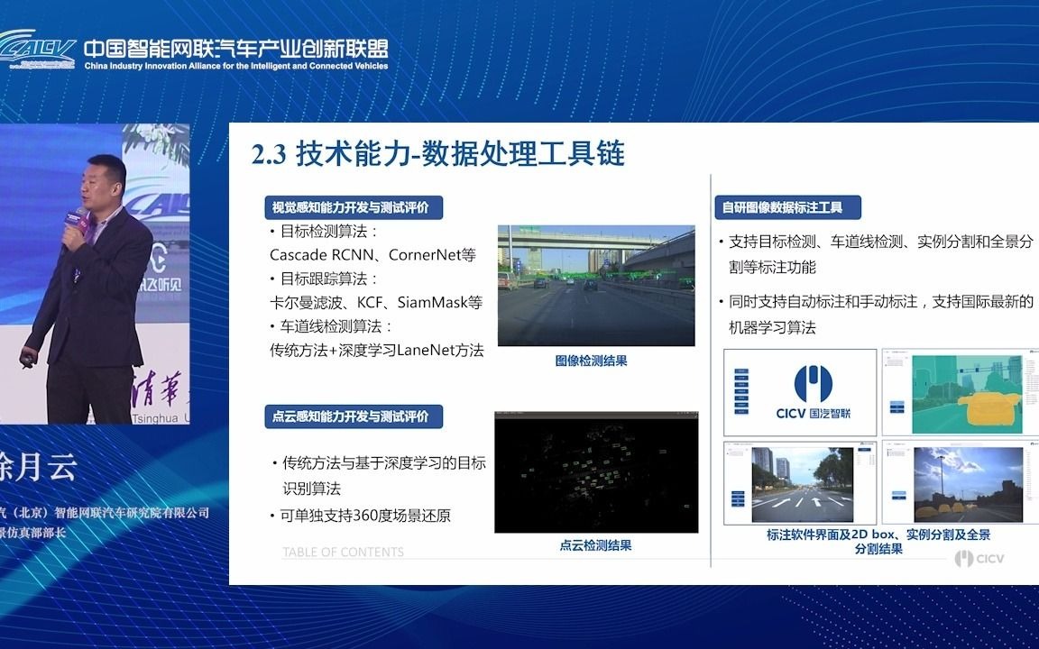 中国智能网联汽车场景库建设进展哔哩哔哩bilibili