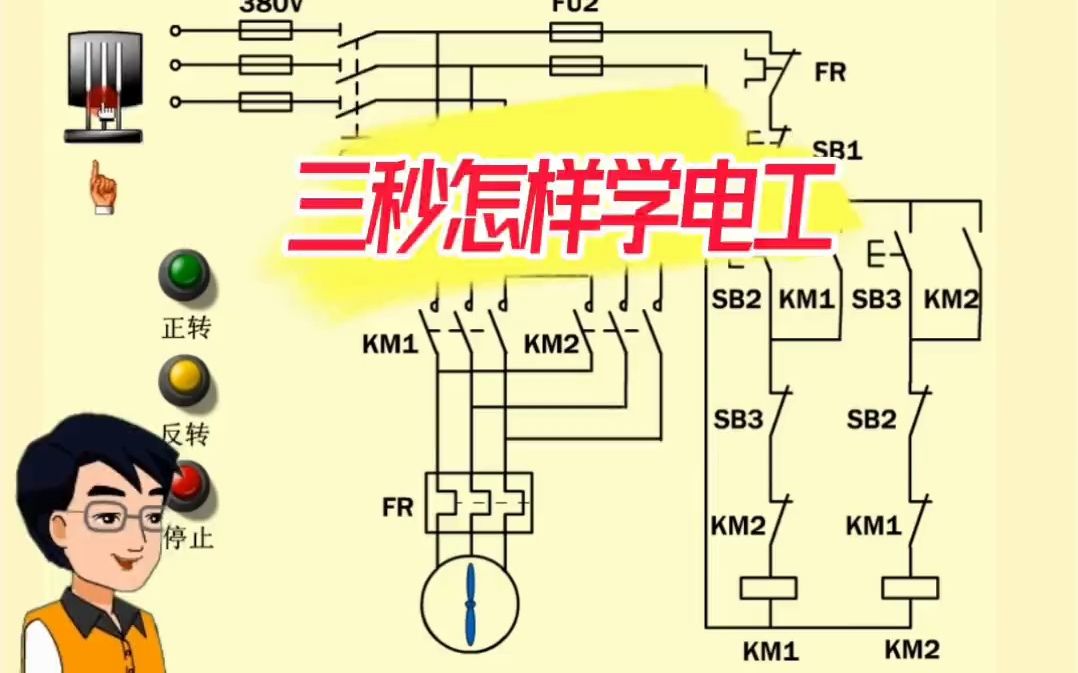 电机正反转其实就记这三个重点.哔哩哔哩bilibili