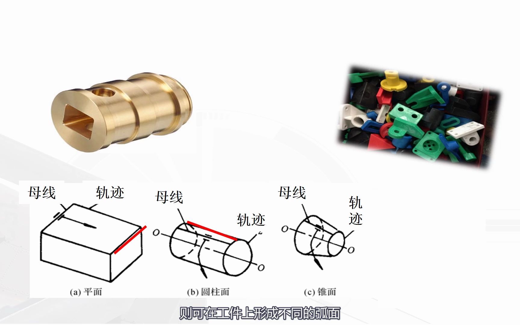 切削运动和切削用量哔哩哔哩bilibili