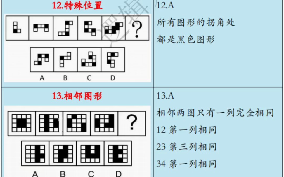 图推专辑:黑白格专集(13种类型:更新类型)哔哩哔哩bilibili