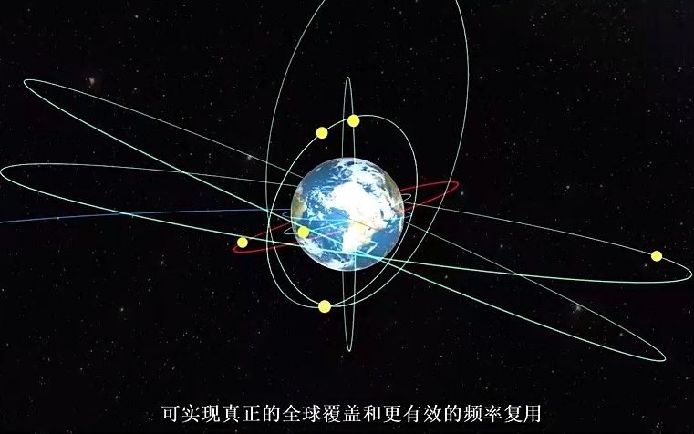 [图]全球定位系统的工作原理以及重要性（GPS\BDS）北斗