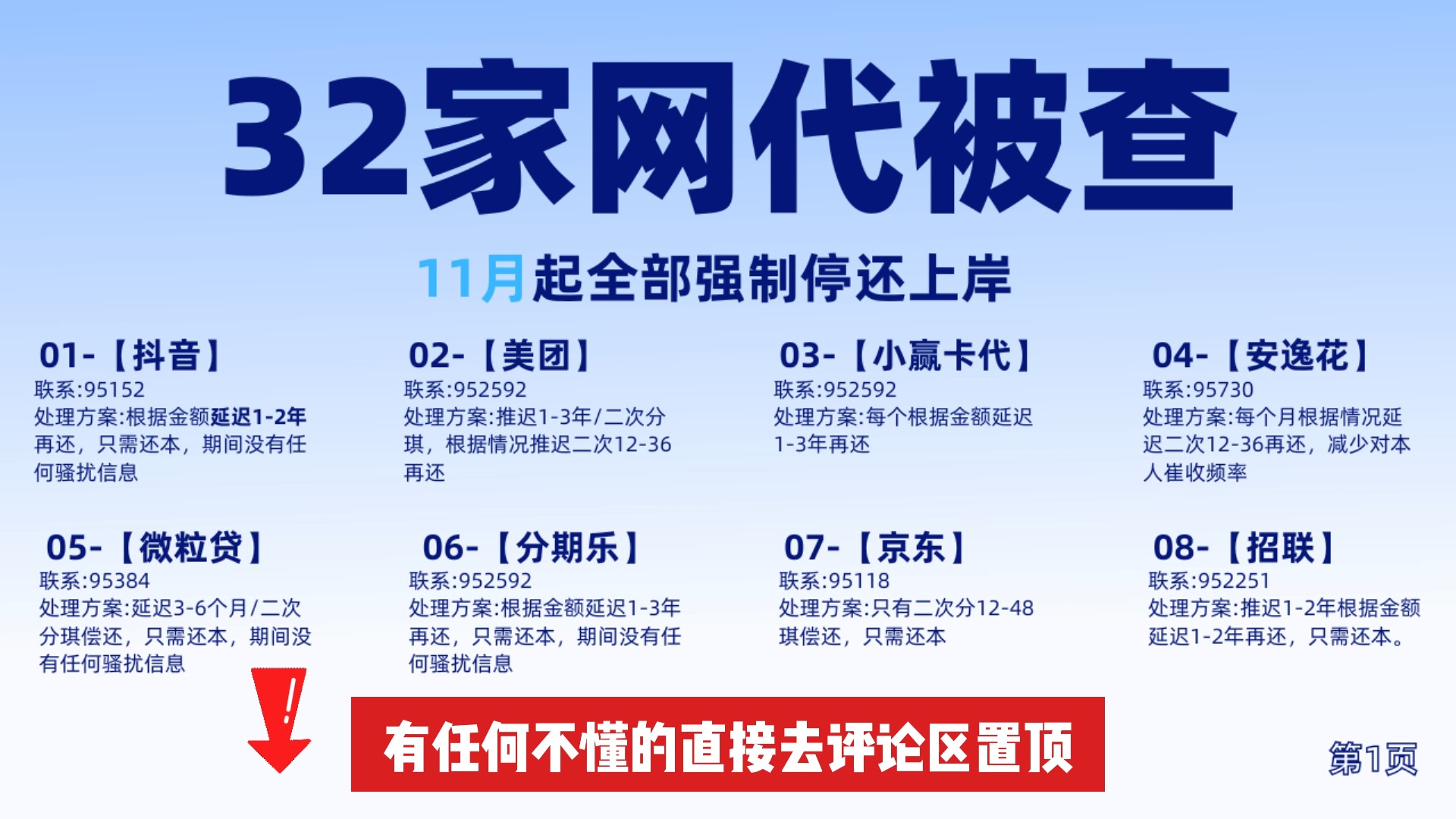 【负债上岸】32家网代被查,11月起债务全部强制停还,负债人再也不用为债务担忧了!快去看看有你欠的吗?哔哩哔哩bilibili