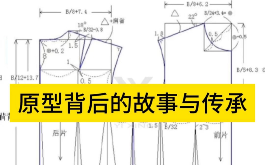 在服装设计的世界里,原型是一种非常重要的工具,它可以帮助设计师和制衣者快速、准确地制作出符合设计要求的服装.哔哩哔哩bilibili