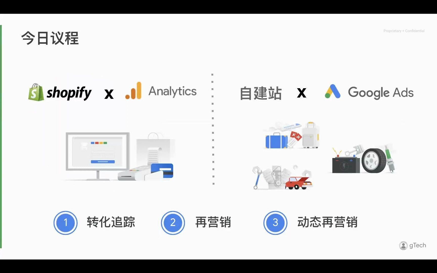 2020 03 11 Google广告Google Analytics和独立站网页转化追踪及再营销配置哔哩哔哩bilibili