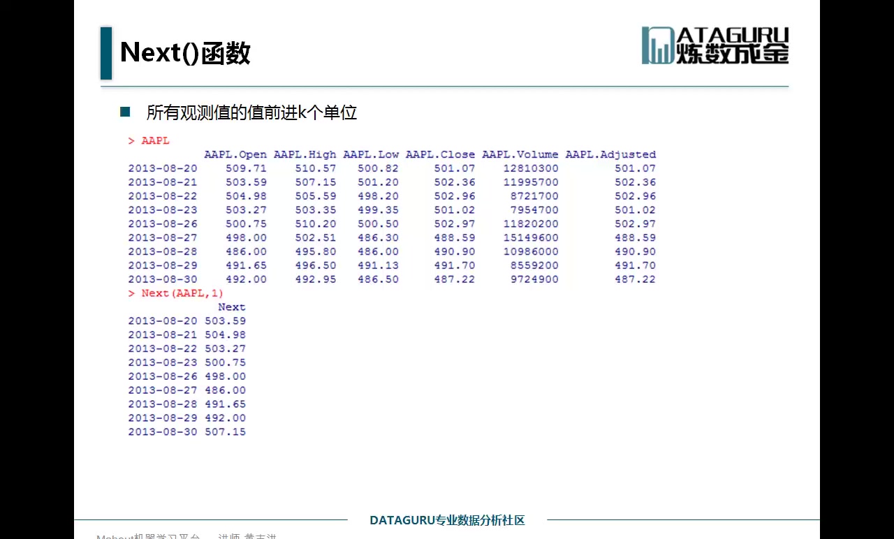 炼数成金 r语言金融数据分析之quantmod哔哩哔哩bilibili