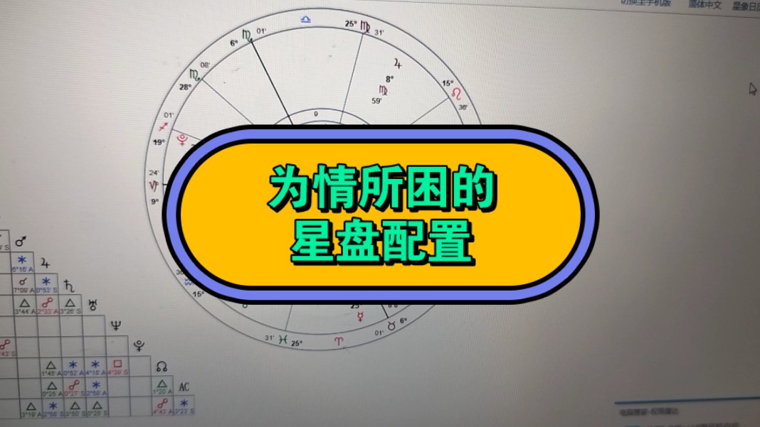 为情所困的星盘配置