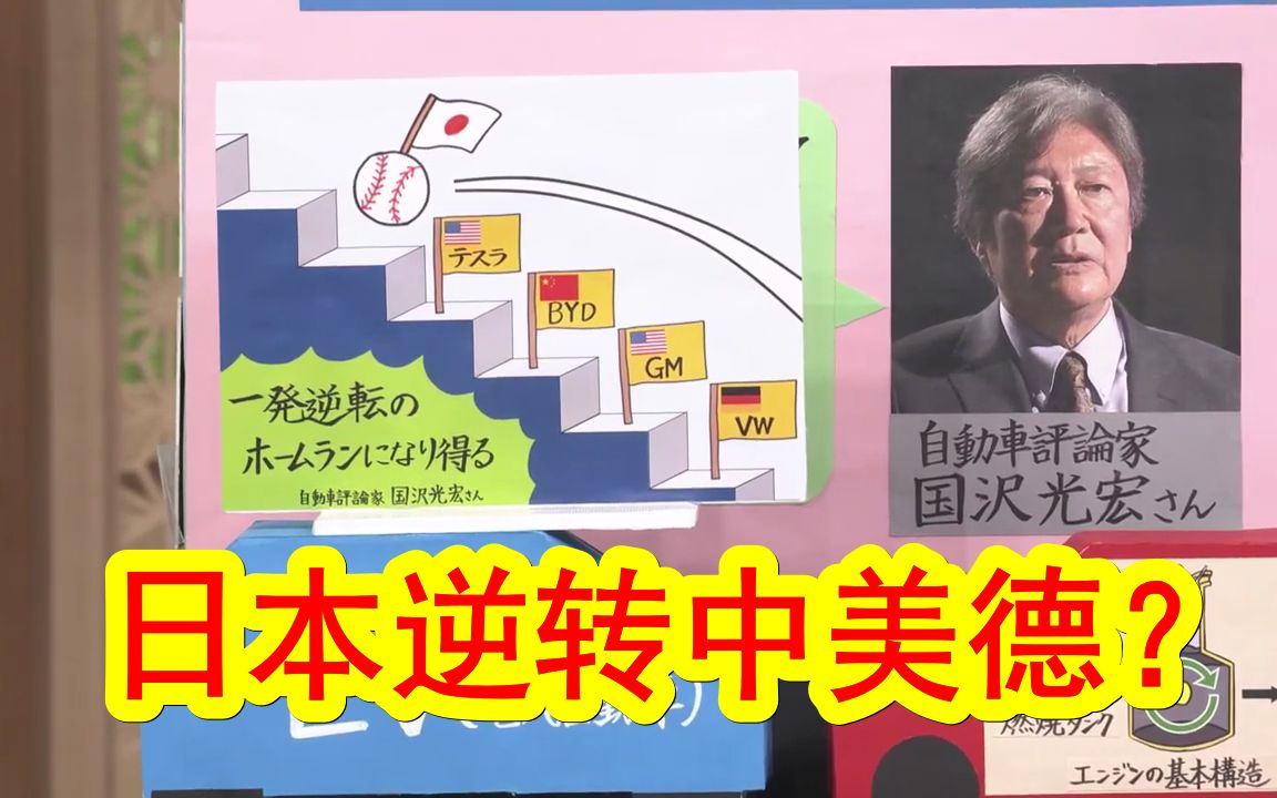 【中日双语】日本移动出行展开幕,比亚迪发布四个轮子独立行驶的新车型.日媒分析日本电动汽车落后的原因.日本专家表示「丰田的新电池或将逆转中...