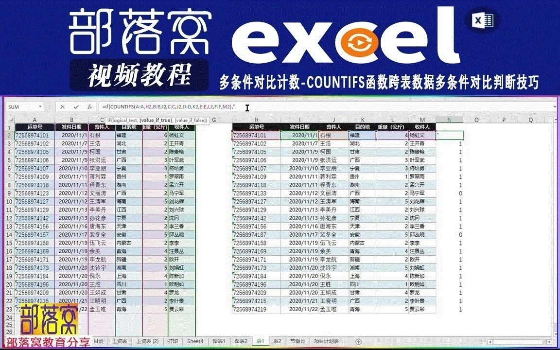 excel多条件对比计数视频:countifs函数跨表数据多条件对比判断技巧哔哩哔哩bilibili