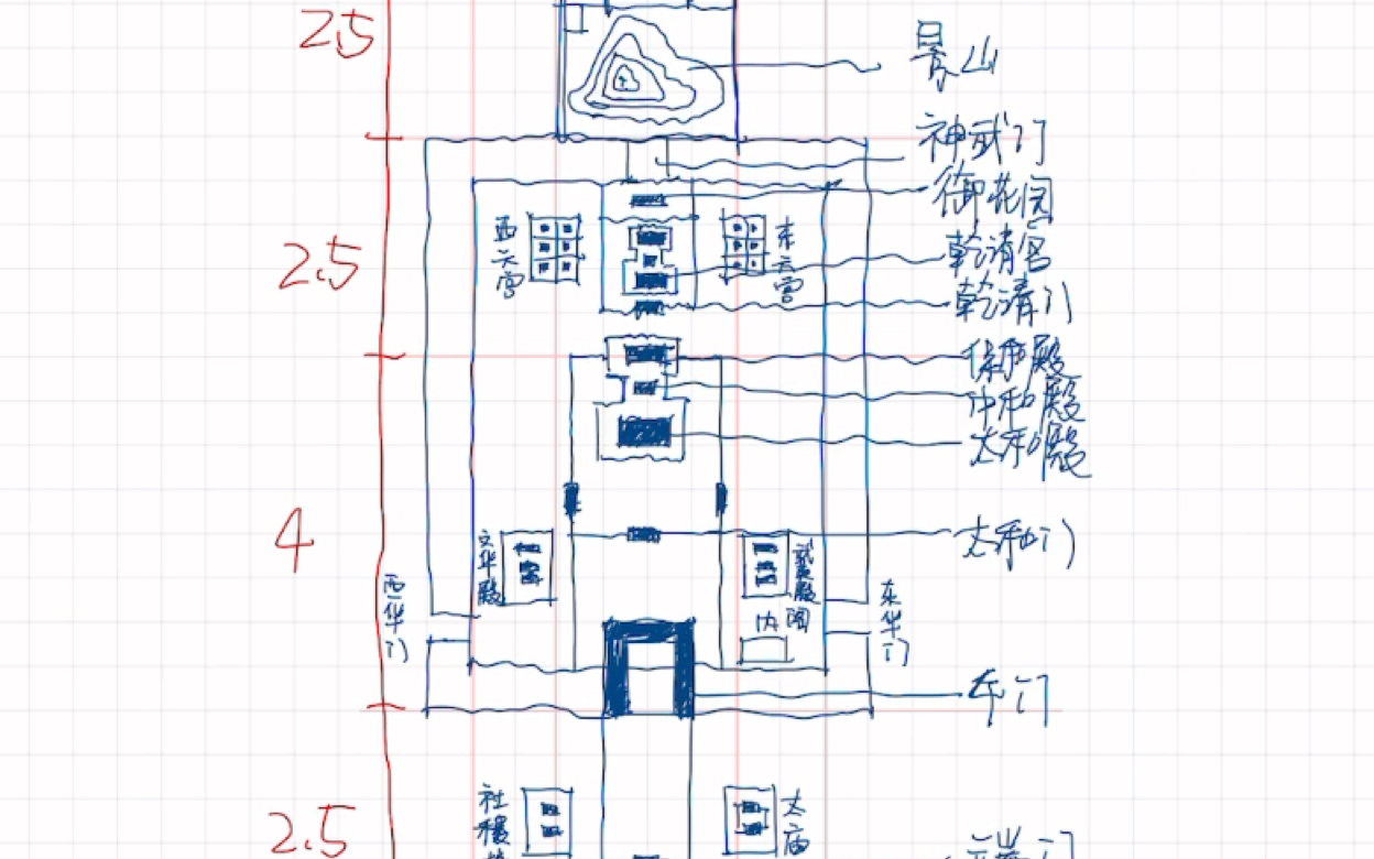 北京故宫平面图哔哩哔哩bilibili