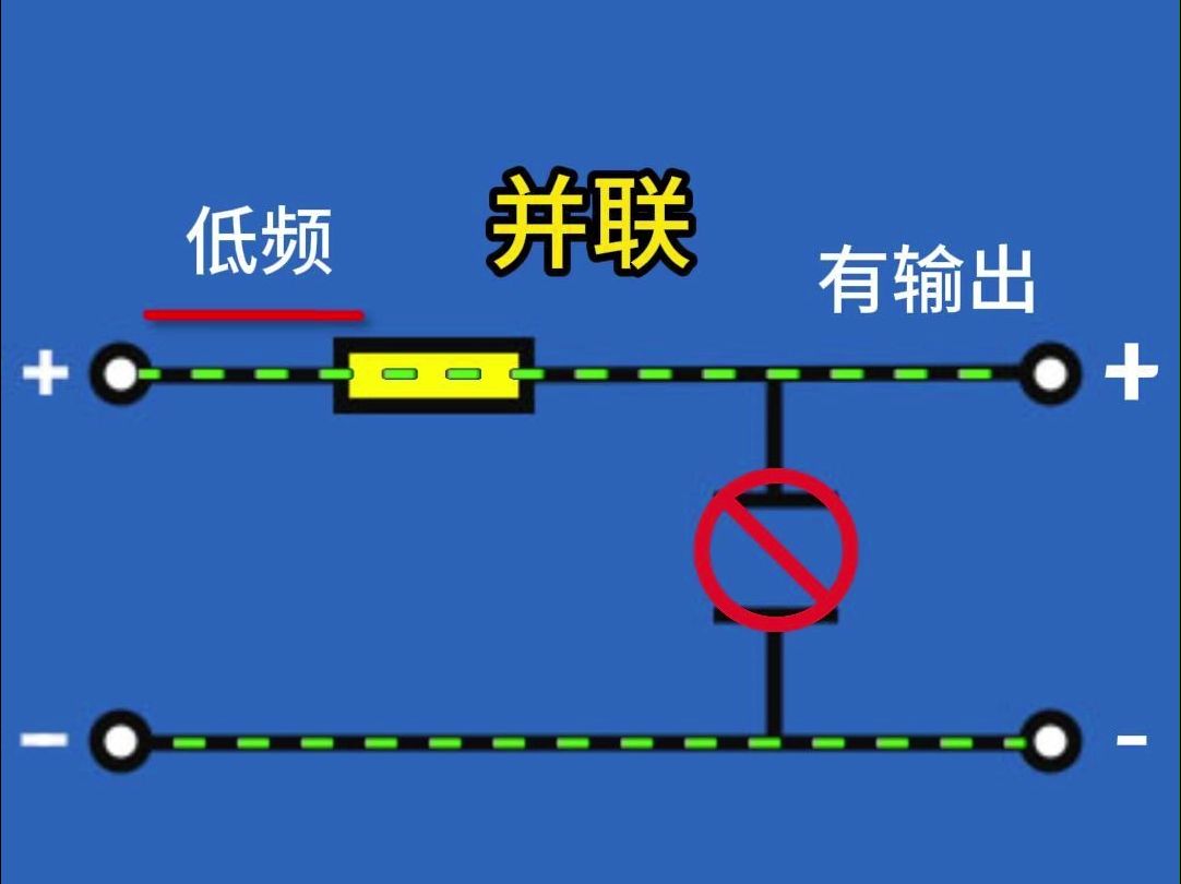 整流电路的电容如何滤波?你知道吗?哔哩哔哩bilibili