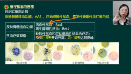 [图]【医学检验技术考试复习】临床基础检验技术 考点串讲