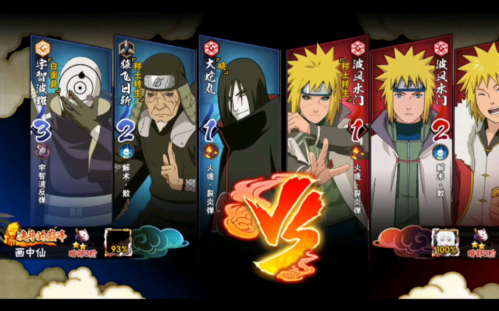 【火影忍者】当虚假的决斗巅峰遇上三水门