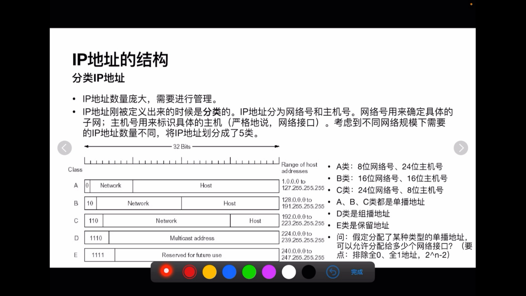 ip地址的分类，ip地址定位能精确到哪里