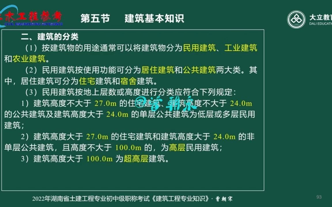 [图]建筑工程《专业知识》8 建筑基本知识