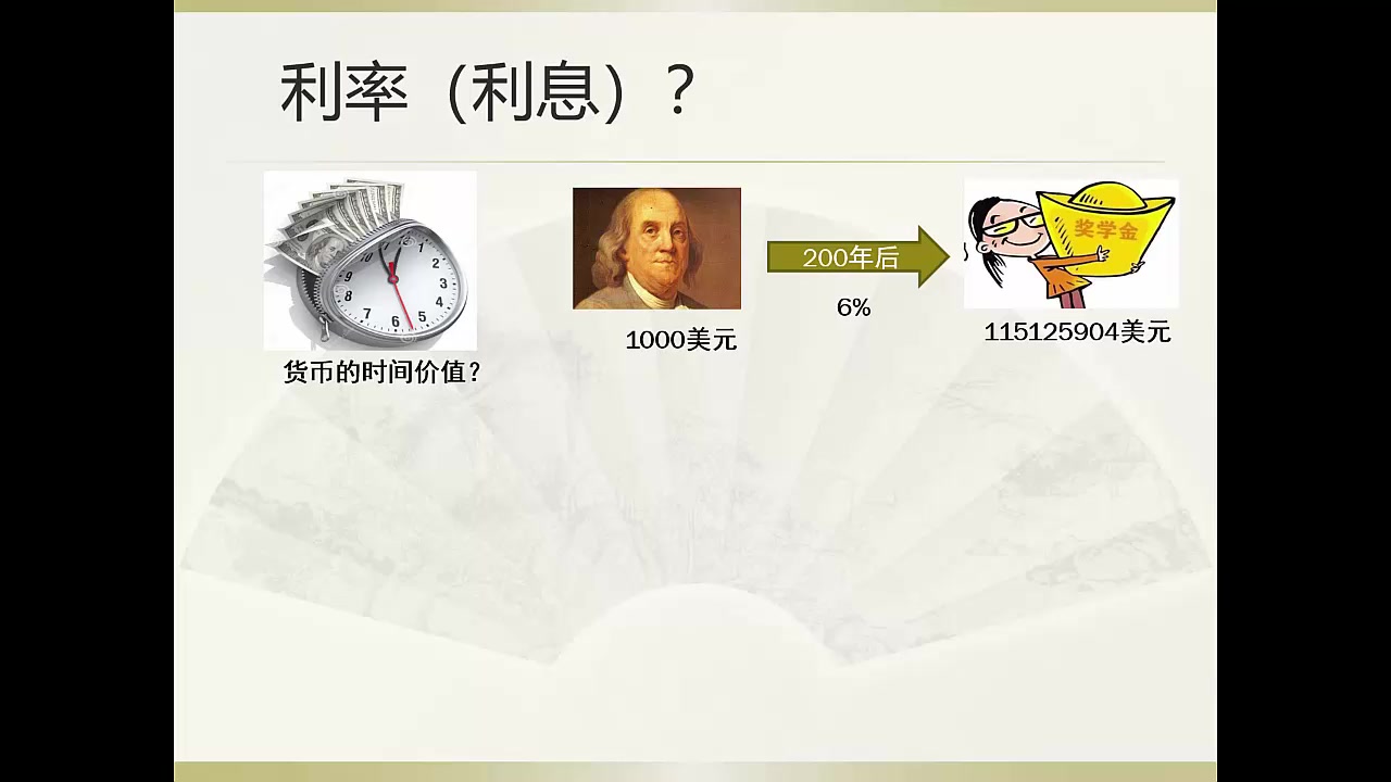 金融学课堂5.第三章 利率及其决定(利率的分类及作用)哔哩哔哩bilibili