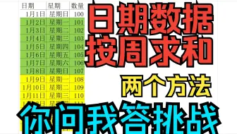 《Excel你问我答挑战》日期的数据表,转成按周求和,不难,都是基础嵌套
