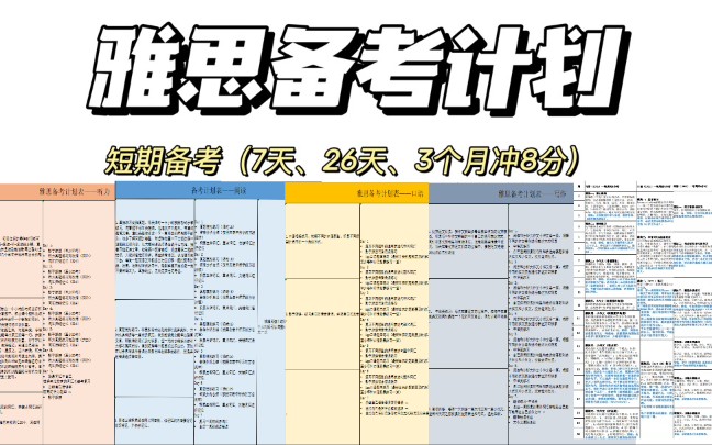 雅思|雅思学习计划表,一个月冲8分,详细到每天每个时间段,阅读听力口语写作四大板块详细规划|高清PDF|亲测有效哔哩哔哩bilibili