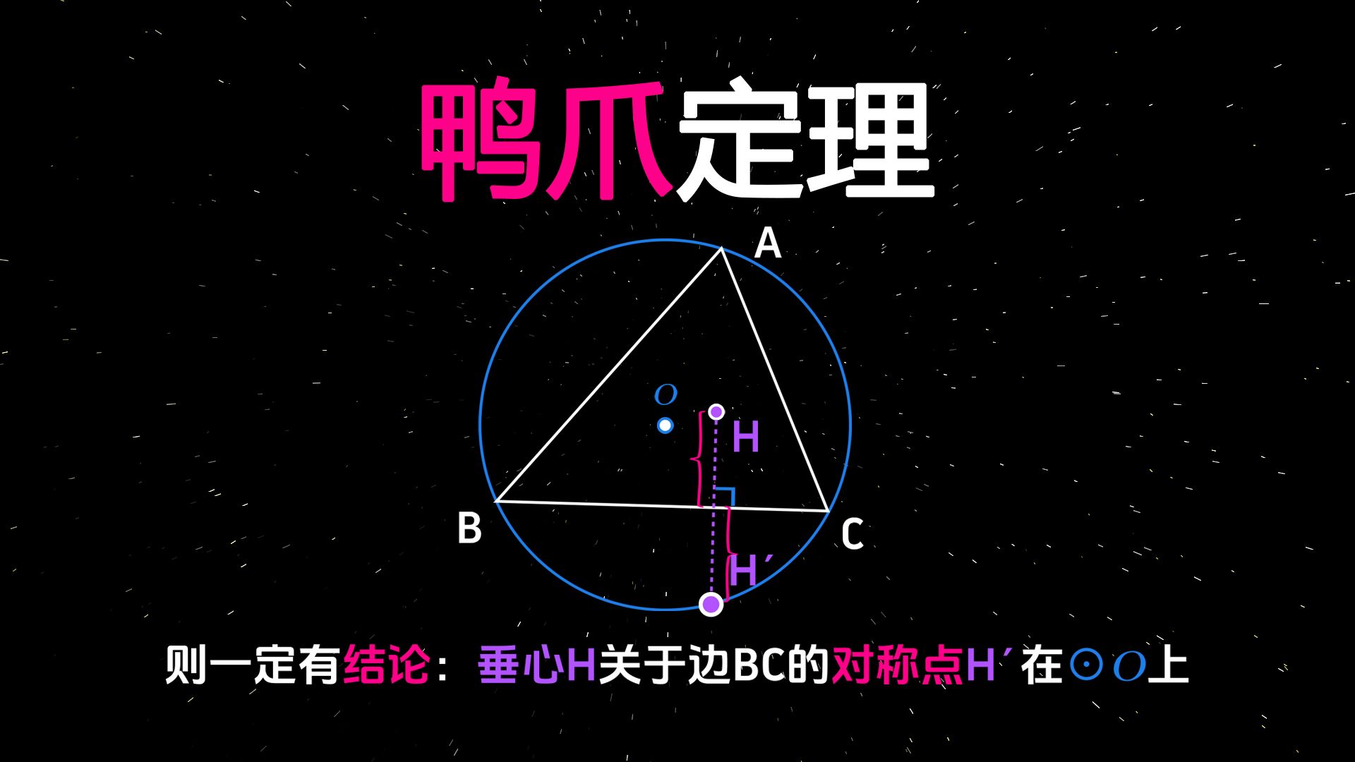 鸭爪定理之图解证明,考题中经常会用到哔哩哔哩bilibili