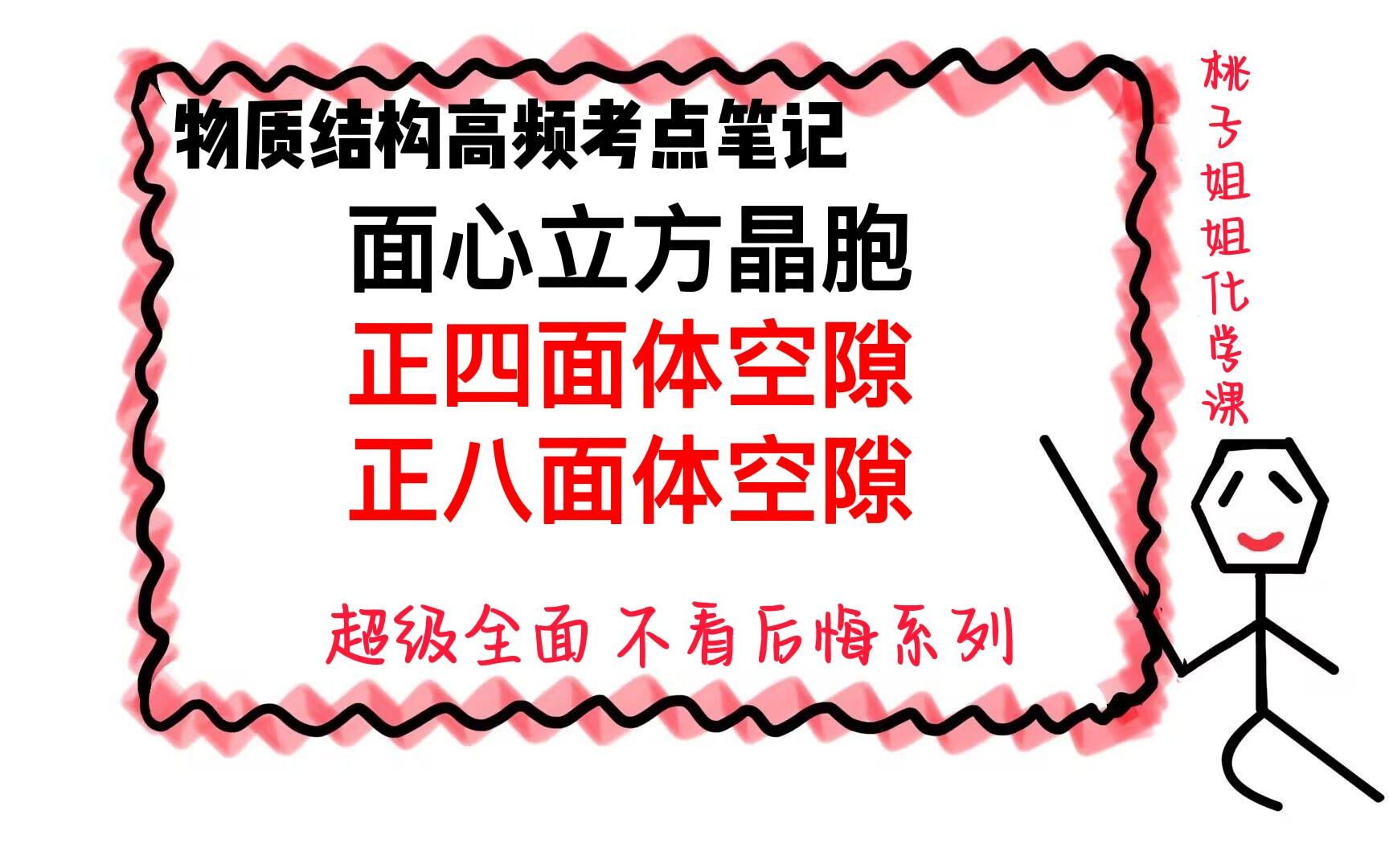 [图]【考点52】面心立方晶胞的四面体空隙和八面体空隙填充问题