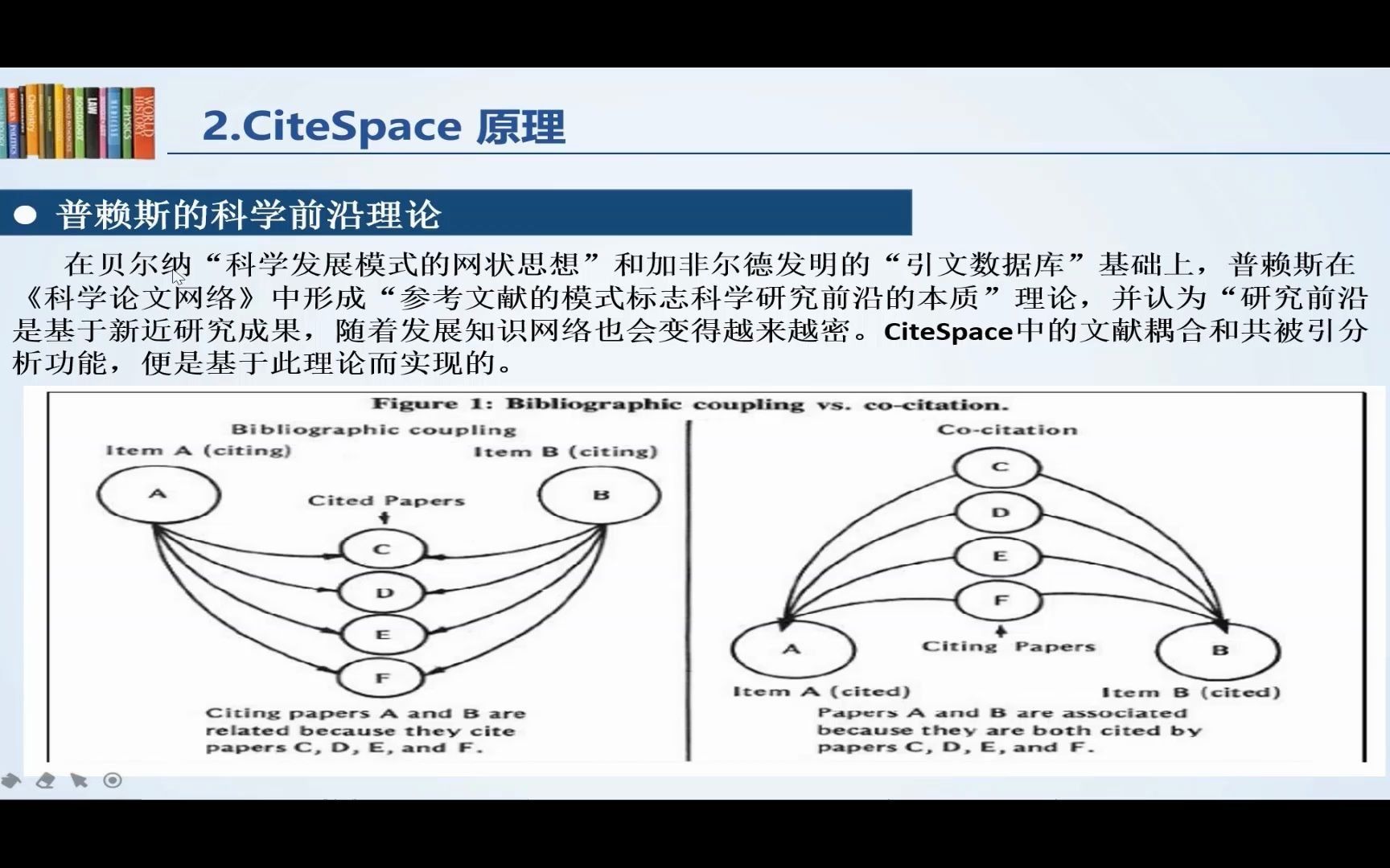 E线微课9运用CiteSpace快速识别前沿热点和脉络趋势哔哩哔哩bilibili