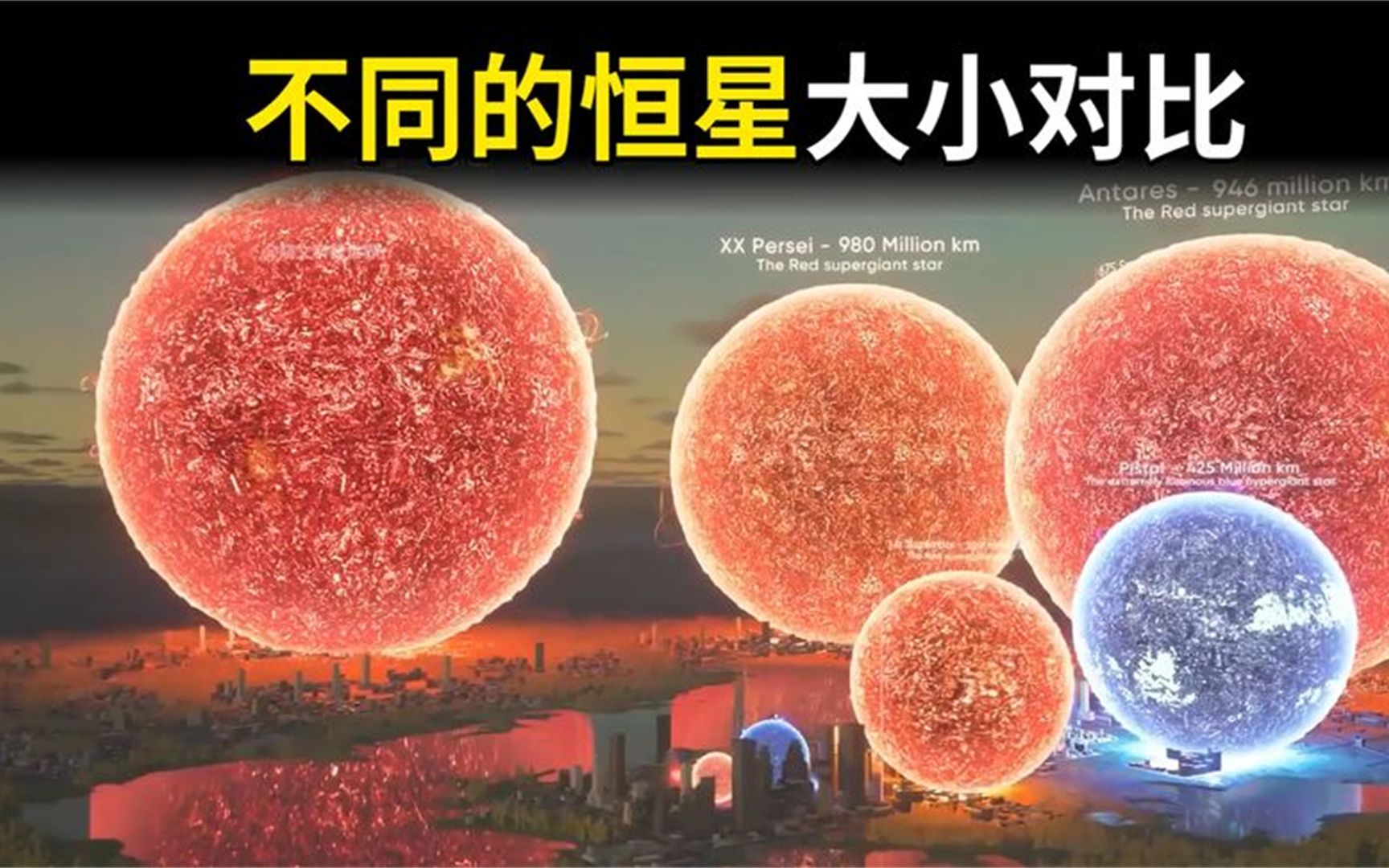 星球大小排名比大小图片