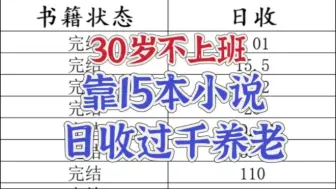 Download Video: 【日收过千作者真经分享】31岁，没上班，靠写小说养老！！新人作者必备大纲模板，写作素材技巧分享|爆文作者自用素材，签约过稿必备